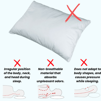 Amalfi™ Contour Memory Pillow