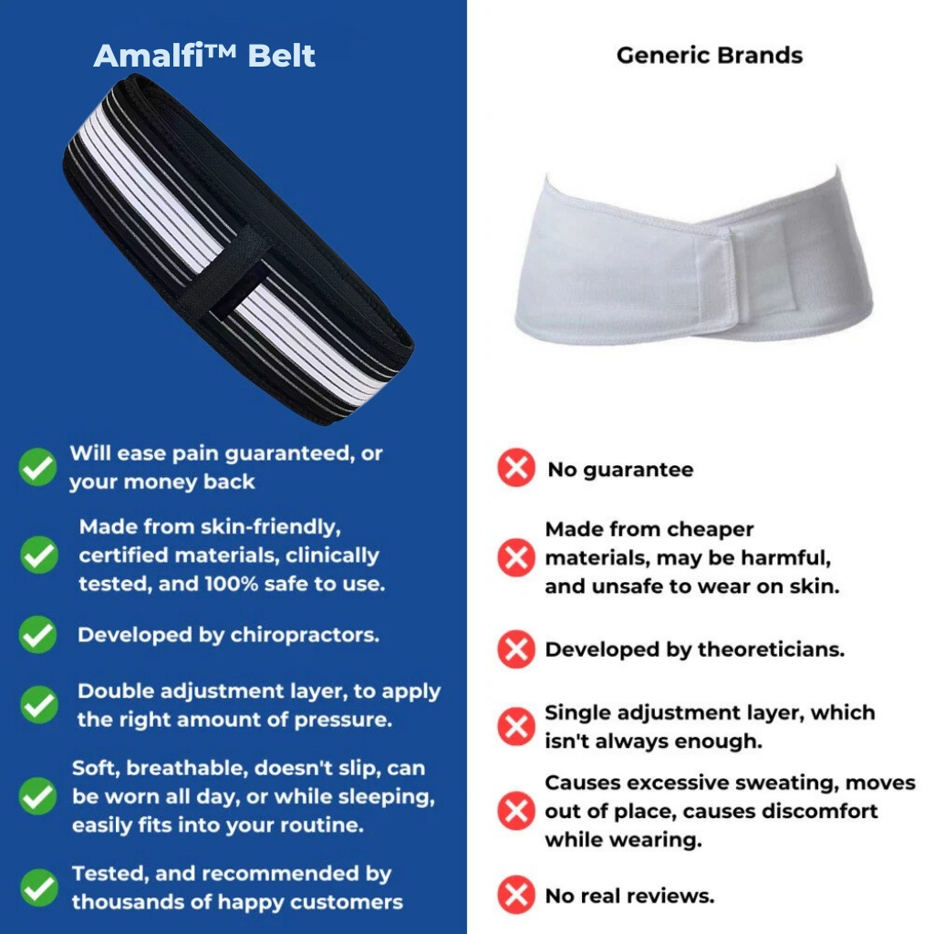 Amalfi™ Belt