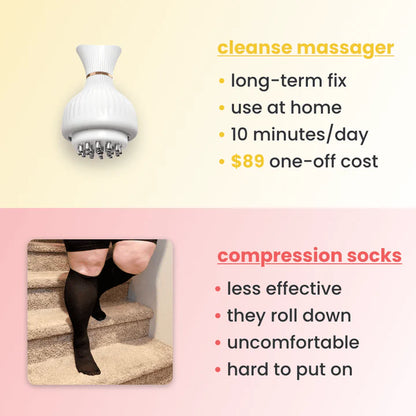 cleanse - 4-in-1 leg massager